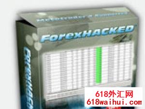 ForexHacked v2.3ԳEAָ!