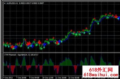 Forex Auto Cashָ