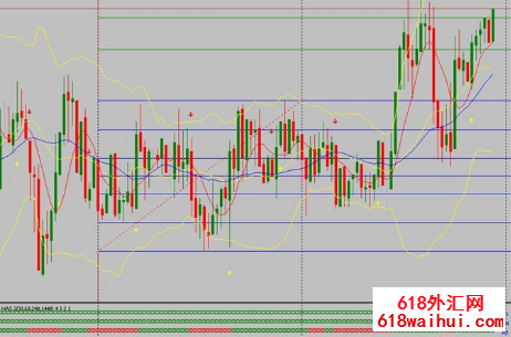 Dec Forex 㽻ϵͳ