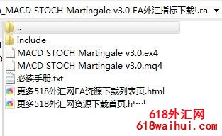 MACD STOCH Martingale v3.0 EAָ!