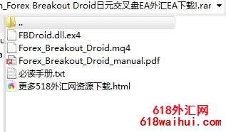 Forex Breakout DroidԪEA