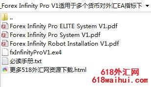 Forex Infinity Pro V1ڶҶEAָ!