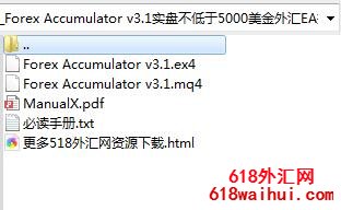 Forex Accumulator v3.1ʵ̲5000EAָ!