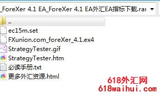 ForeXer 4.1 EAEA