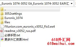 Euronis 1074-3052 EAEAָ