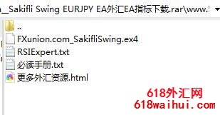 Sakifli Swing EUR/JPY EAEAָ