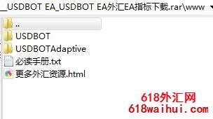 USDBOT EA_USDBOT EAEAָ