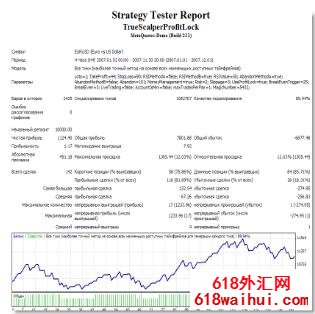 True Scalper Profit Lock-MetaTrader4EA