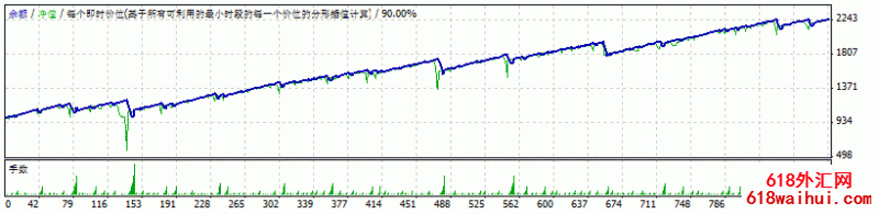 FOREX_HACKED 2.3EA