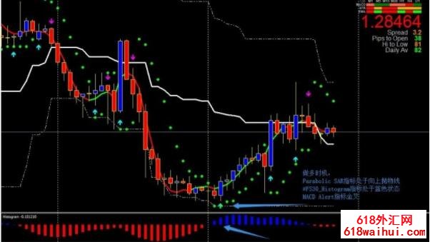 Miracle of Trading㽻ϵͳ