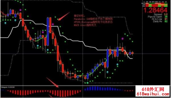 Miracle of Trading㽻ϵͳ