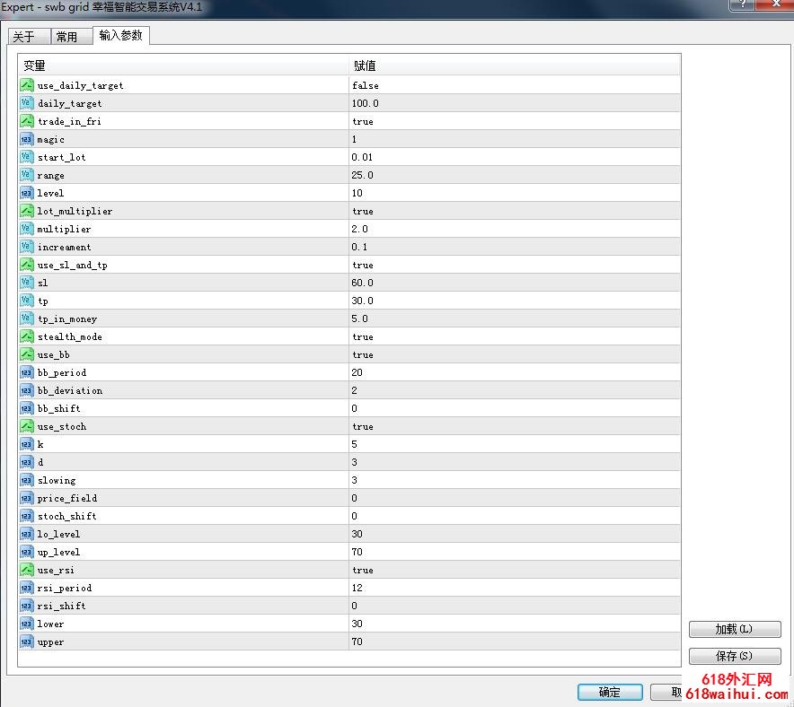 Swb gridҸMT4ܽϵͳV4.1