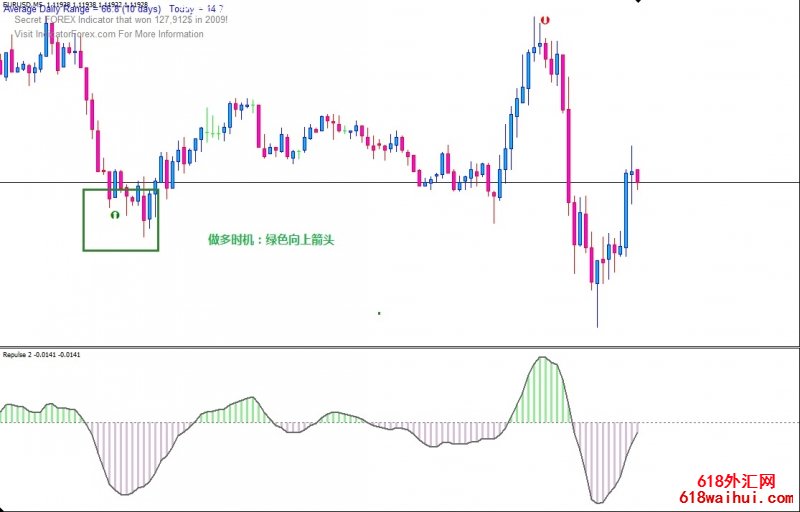 RSI Signal㽻ϵͳ