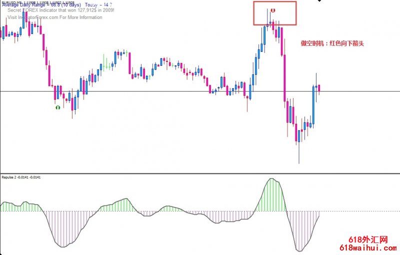 RSI Signal㽻ϵͳ