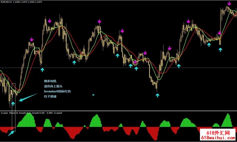  Forex Exclusive㽻ϵͳ