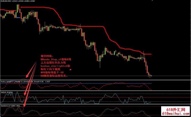 Heiken Ashi RSI Trend㽻ϵͳ