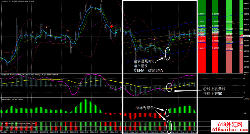  Spoutnik Trading System㽻ϵͳ