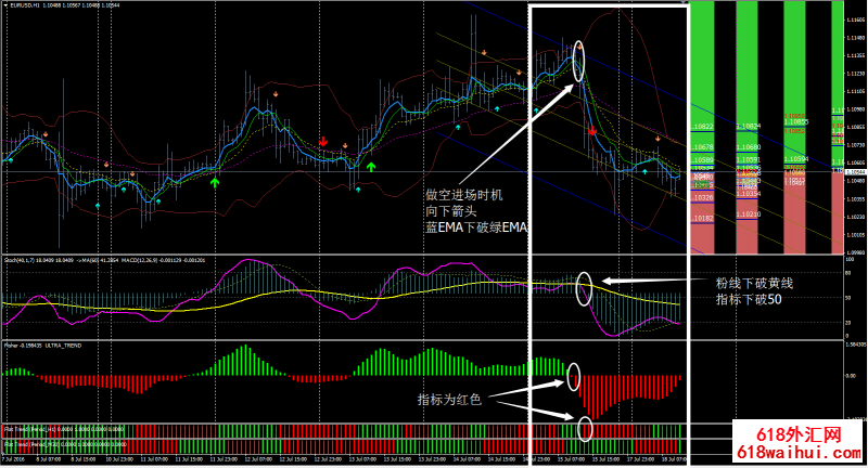  Spoutnik Trading System㽻ϵͳ