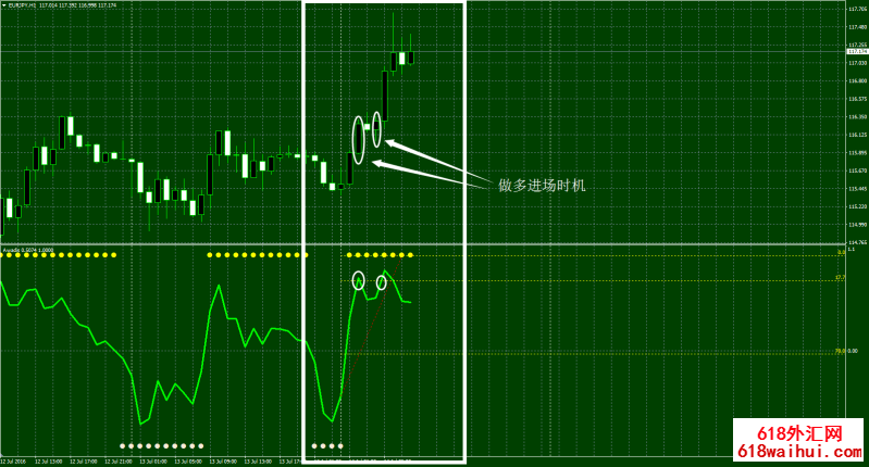 Awadis Trading System㽻ϵͳ