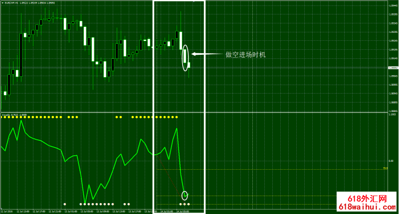 Awadis Trading System㽻ϵͳ