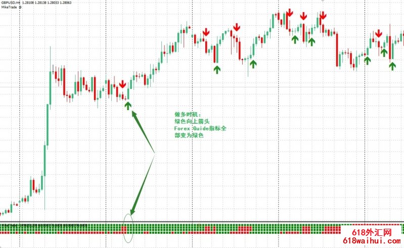 4H Trader㽻ϵͳ