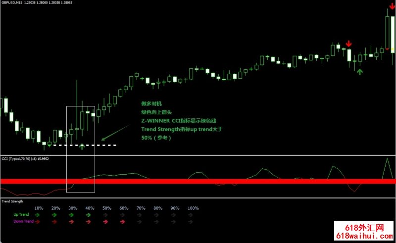 4H Trader Advanced㽻ϵͳ