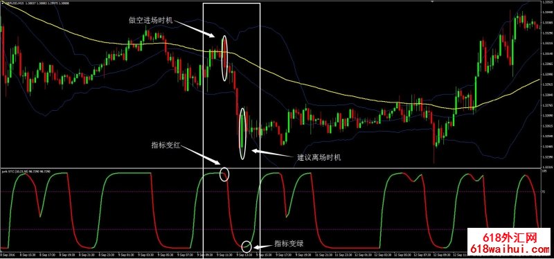 ITM Financial sig alert㽻ϵͳ