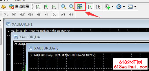 MT4ƽ̨һͬʱʾͬһƷֵĲͬʱ䴰(ͼ)