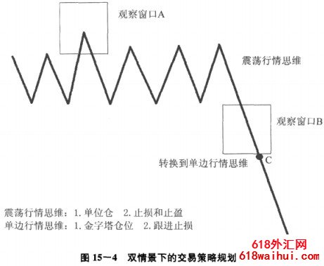 龰滮