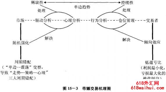 龰滮