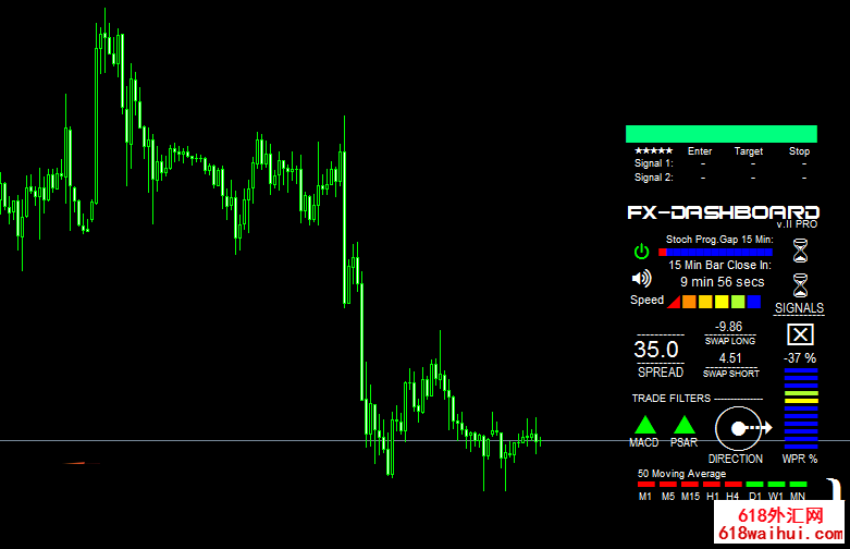 FX Dashboard Ǳ̣˵