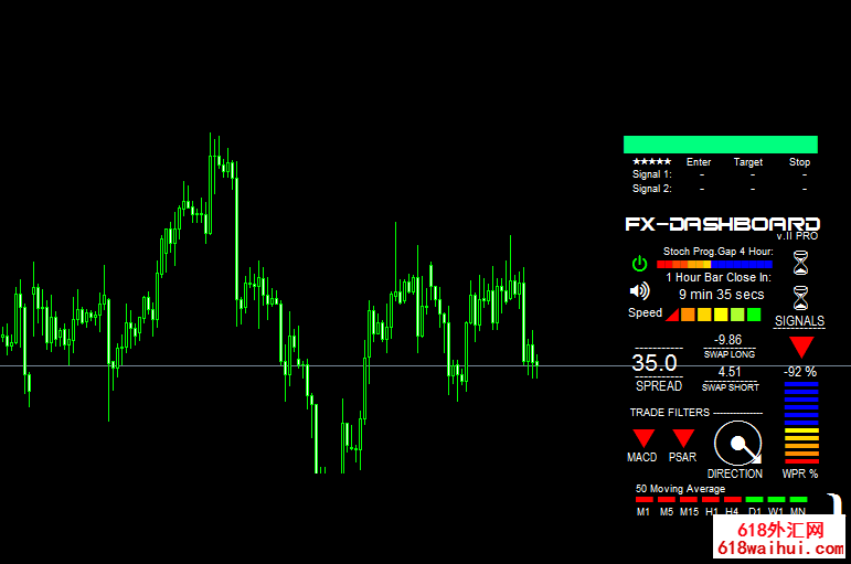 FX Dashboard Ǳ̣˵