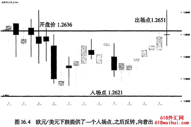 ʮ ع齻ײ