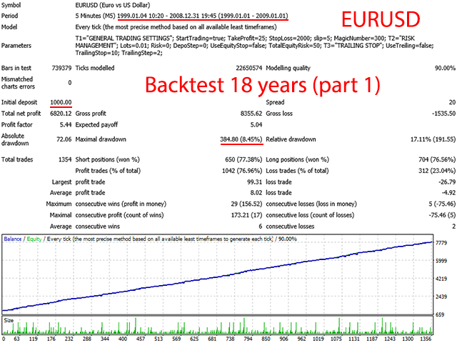 mql5г-AlpinistEA-ԭۼ198RMB