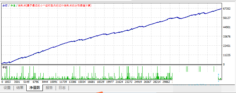 EA-ۼ188RMB