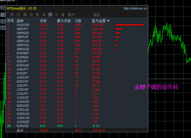 EAsistan2019-ԭۼ988RMB