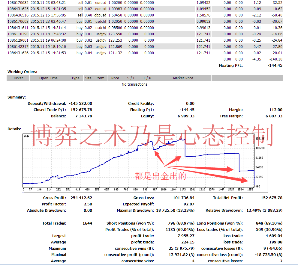 FiveStarEA1Ŷ2.0汾-ԭۼ2898RMB