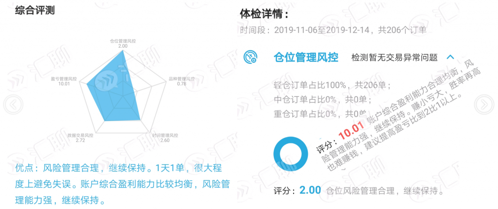 MCEA3.0Plus/UCE ˫ĽEA