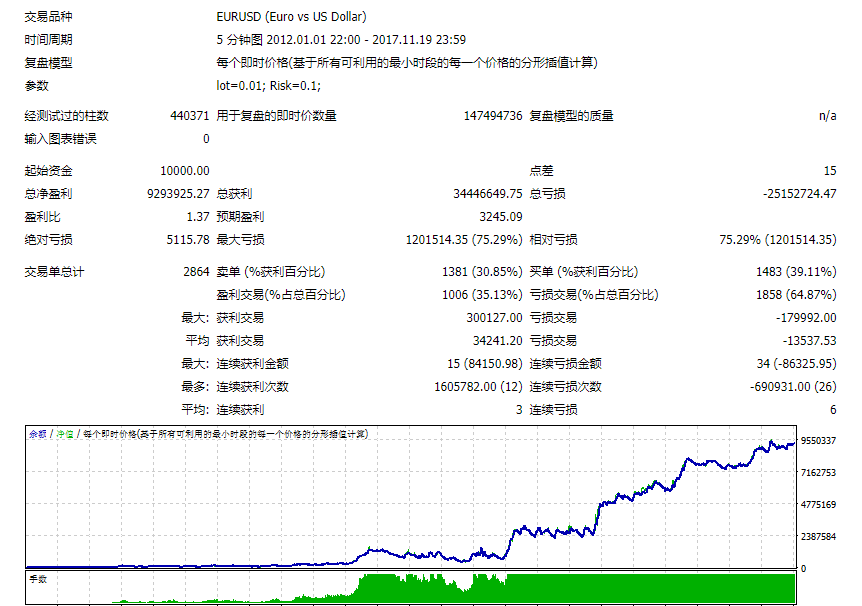 ˹ųȶӯĳǿEAٷۼ599Ԫ