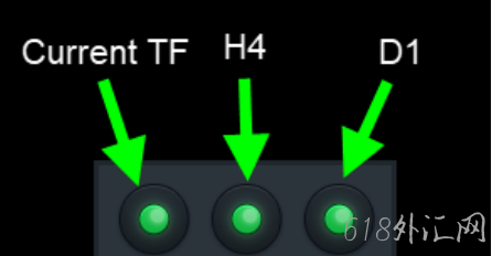 źŽϵͳ Forex Directional Edge