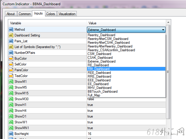 MQL5гۼ80BBMA Dashboard