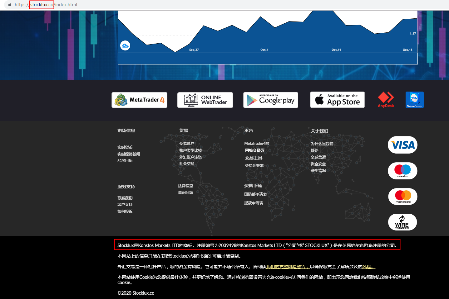 StockLuxƽ̨