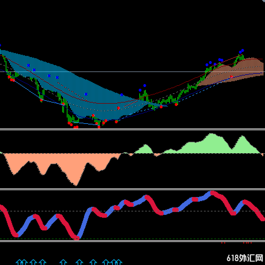 KX4 PRO trading system ûδ㽻ϵͳ