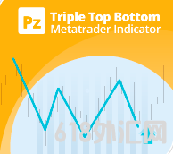 PZ Triple Top Bottomضָ,ԤƷת