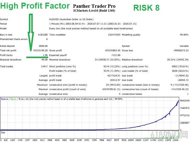 Panther Trader Pro Ƹea