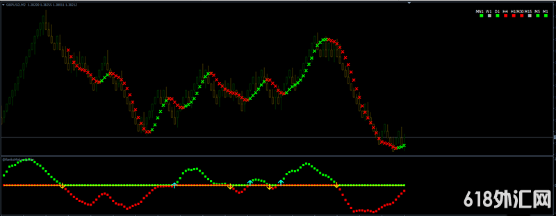 Forex Renko Maker Pro ׼ȷʵשͼ㽻ϵͳ