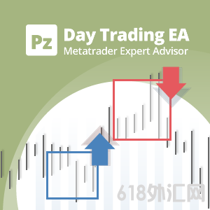  ӯeaDay Trading EA6.0,ưEA