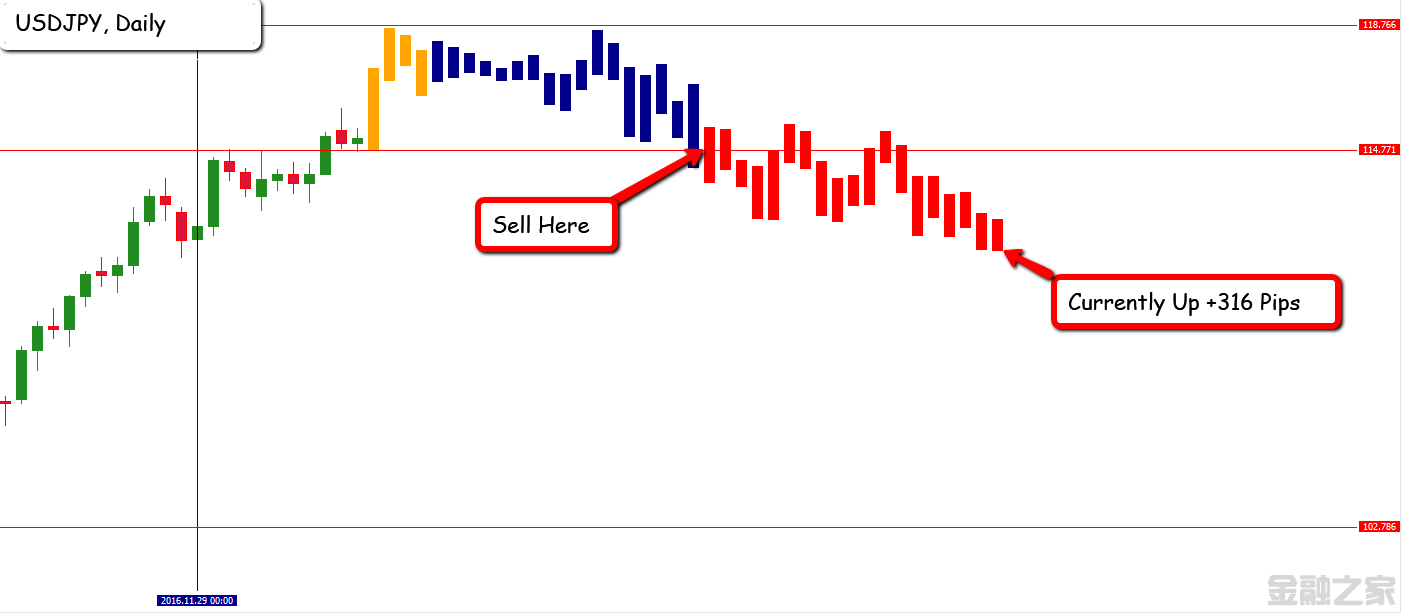 EFC Scanner Dashboard ʾ