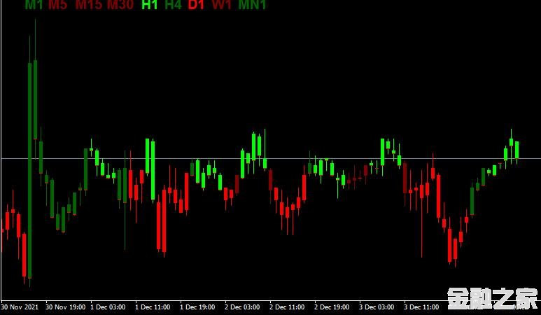 <font color='#CC0000'>ָMacd trend candlesMT4ƽ̨</font>