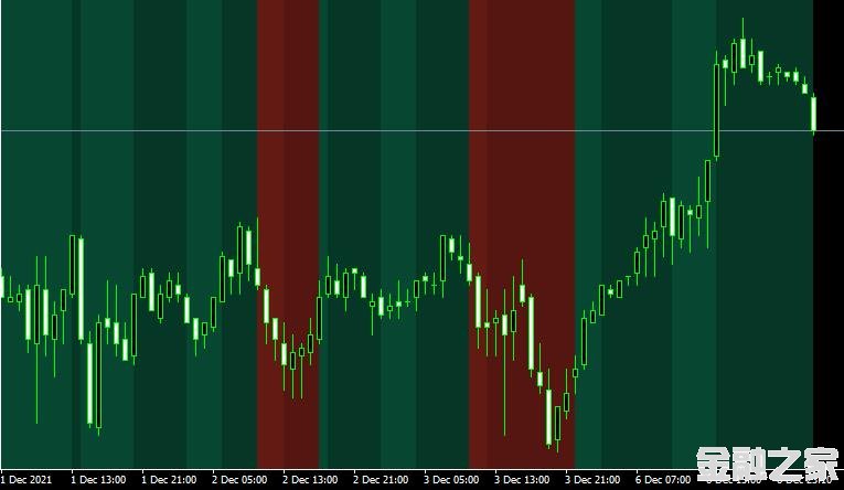 <font color='#990000'>ָdema macd zones amp alerts 2 MT4ƽ̨</font>